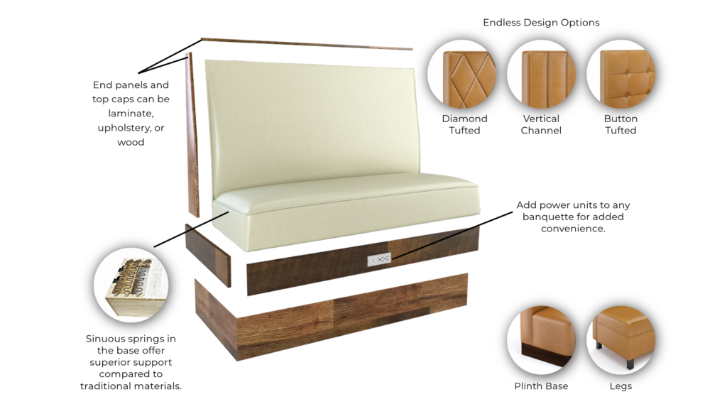 Custom Banquette