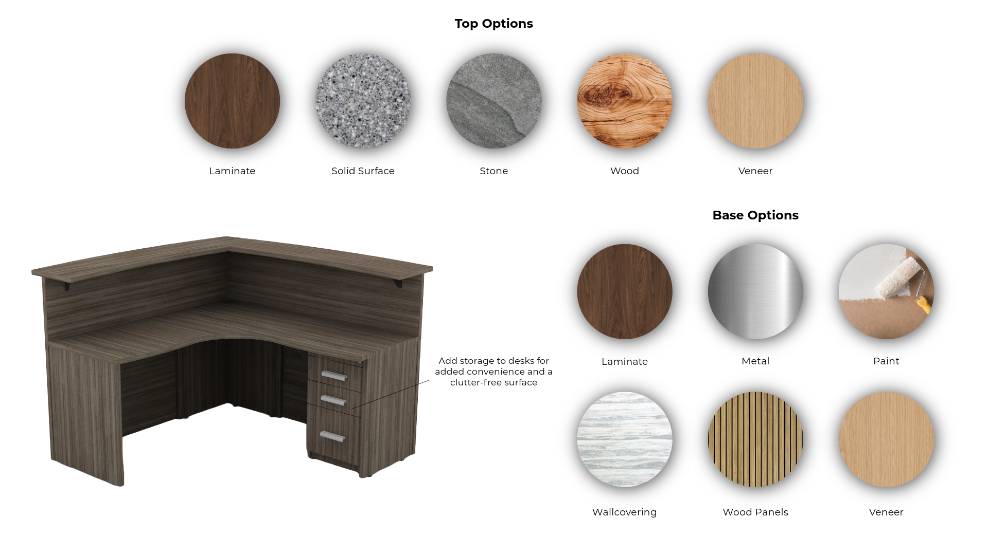 Custom Reception Desks